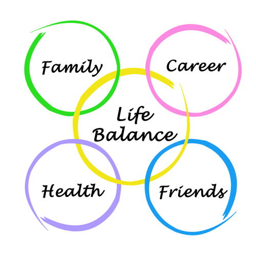 Balanced Life Quotes 16