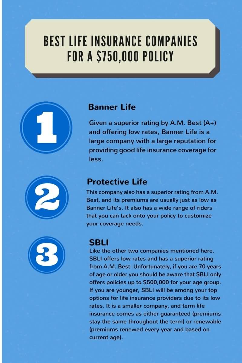 Banner Life Insurance Quote 05
