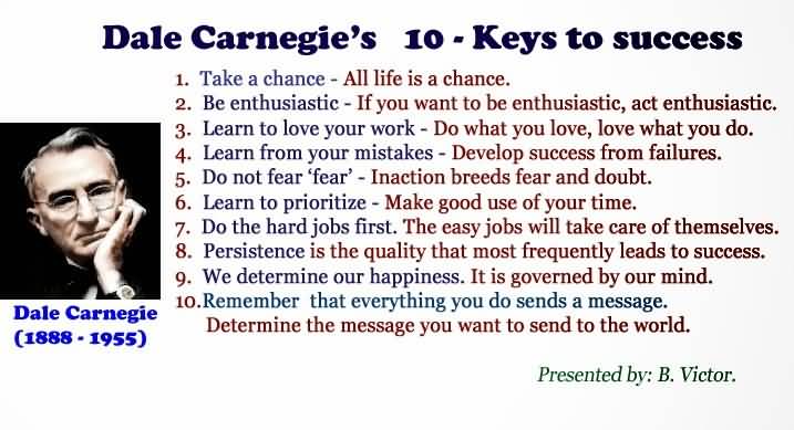 Dale Carnegie Quotes Meme Image 16