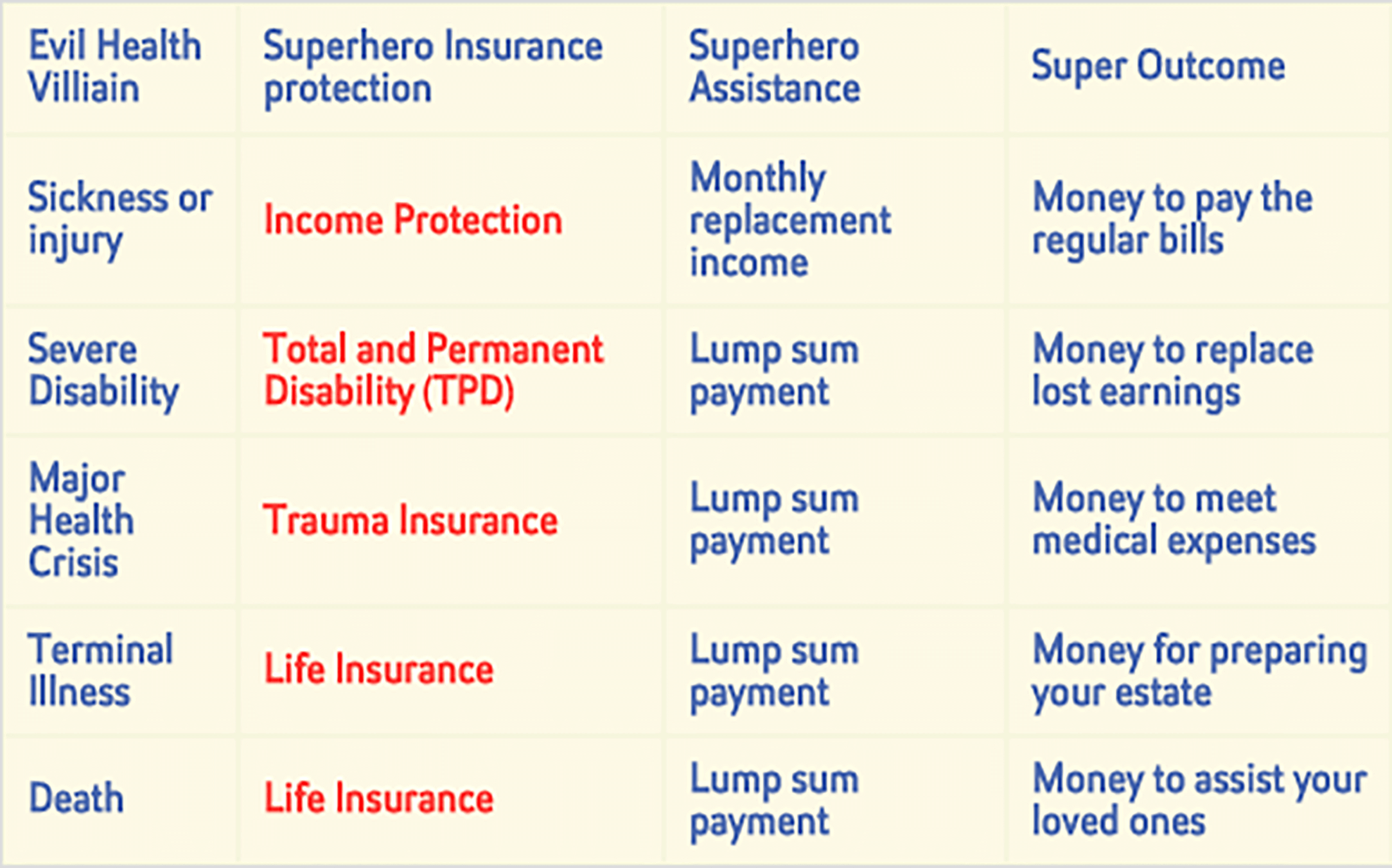 Comparing Life Insurance Quotes 08