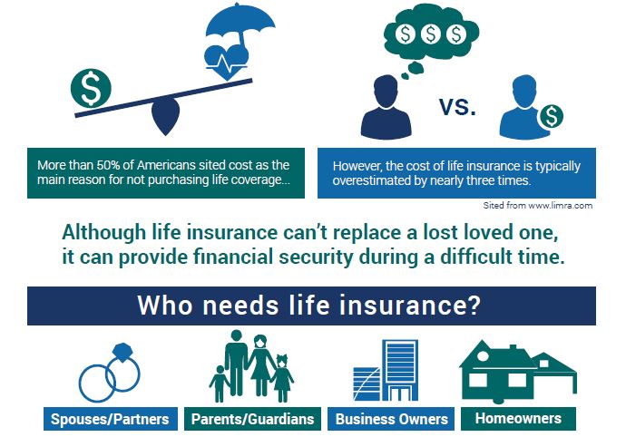 Free Life Insurance Quote 07