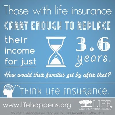 Free Life Insurance Quotes 07