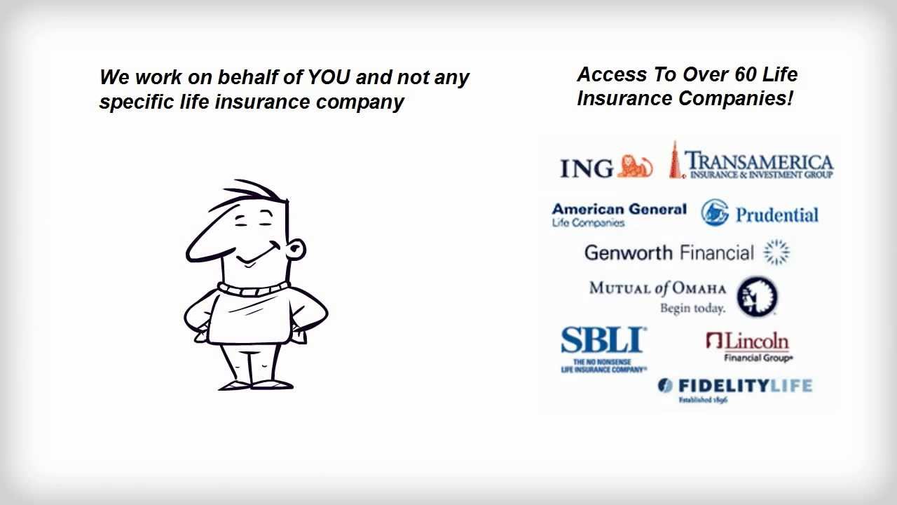 Ing Life Insurance Quote 18
