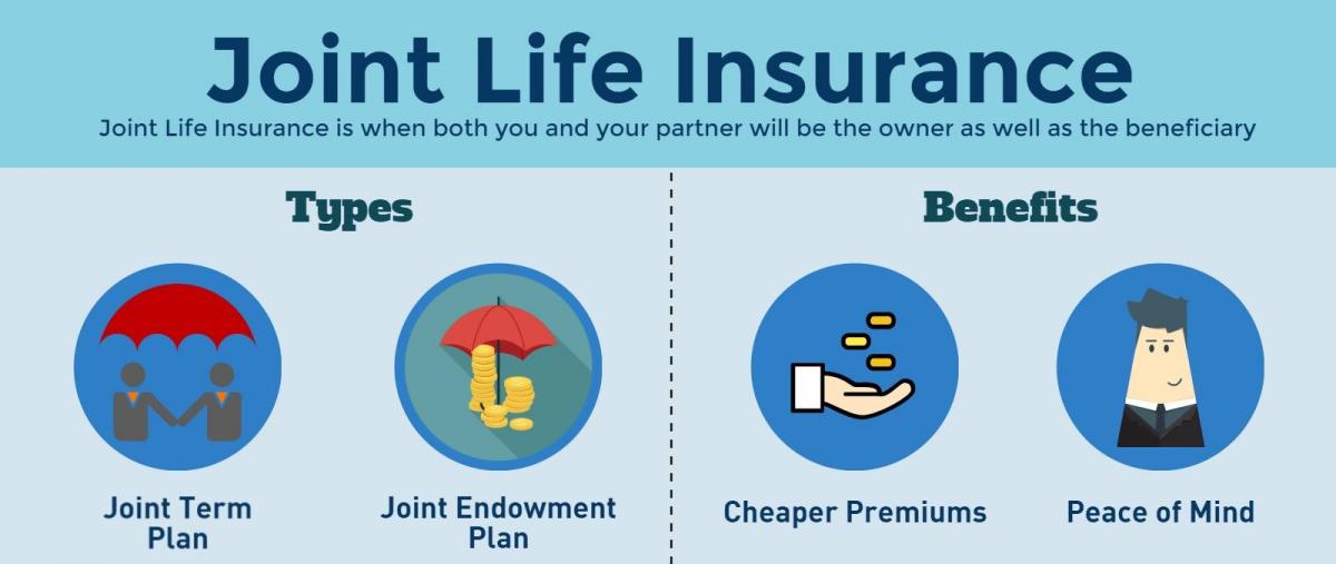 Joint Term Life Insurance Quotes 01