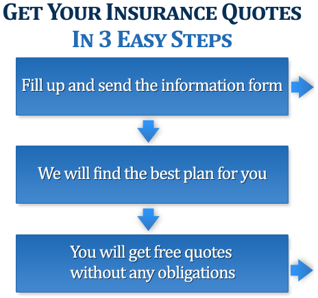 Level Term Life Insurance Quote 16