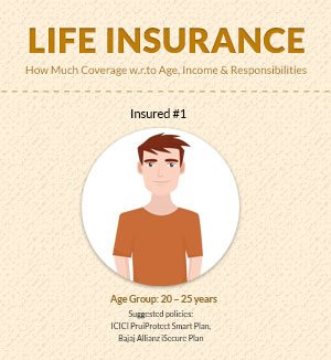 Life Insurance Policy Quote 05