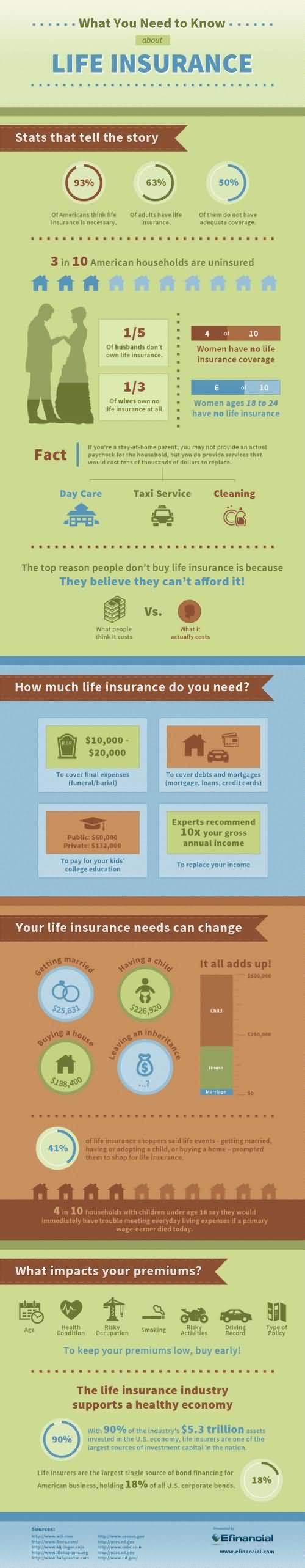 Long Term Life Insurance Quotes 07