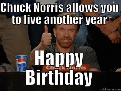 Chuck Norris Happy Birthday Meme Funny Image Photo Joke 04