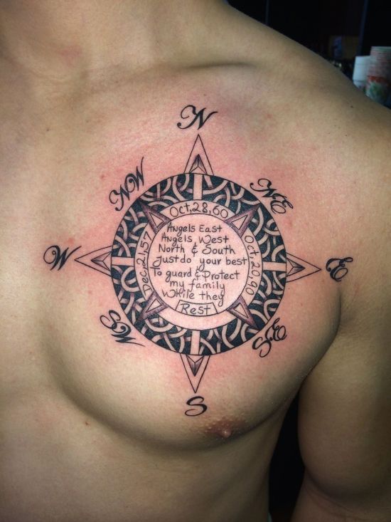 Compass Tattoo With Quote Meme Image 18