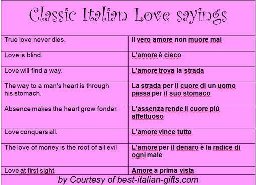 Italian Love Quotes Meme Image 18
