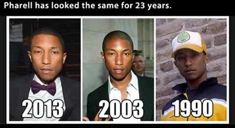 15 Top Pharrell Vampire Meme Images and Pictures