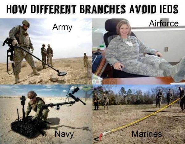 Very funny military branches meme photo
