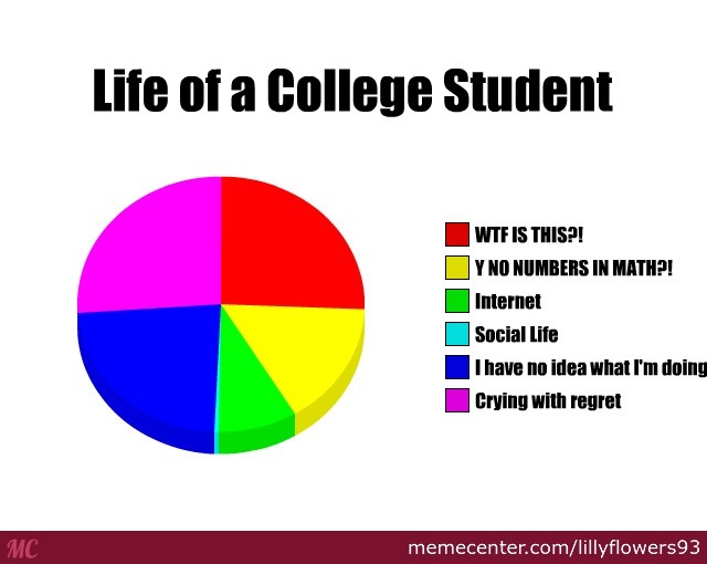 College Life Meme Funny Image Photo Joke 04