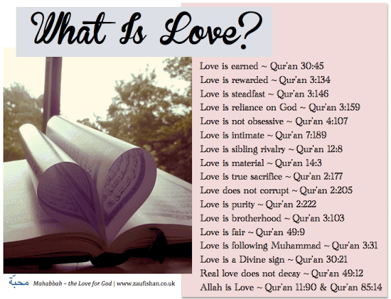 Quran Quotes About Love 15