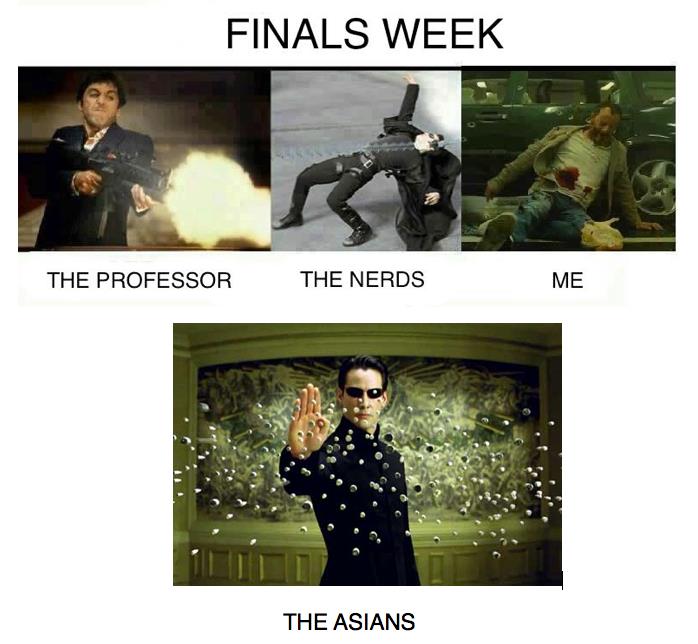 Finals Week The Funny Quotes About Finals Week