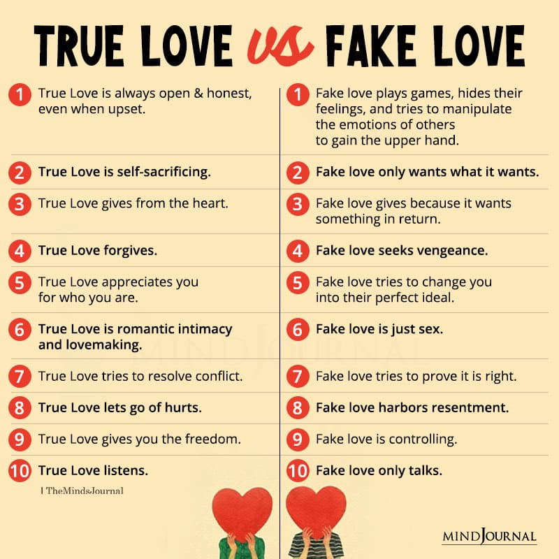 True Love Is Self Fake Love Quotes