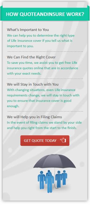 Cheap Life Insurance Quotes Online 11