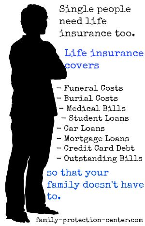 Credit Life Insurance Quotes 14