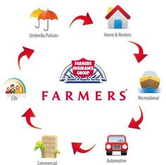 Farmers Life Insurance Quote 14
