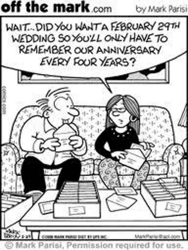 Hilarious Funny Wedding Anniversary Pictures Meme