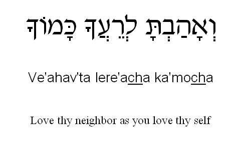 Jewish Quotes On Life 17