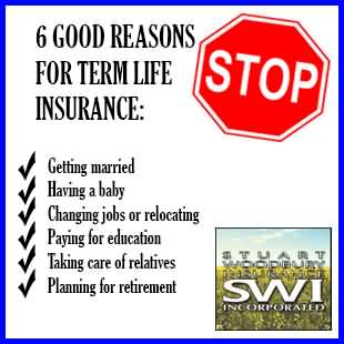 Life Insurance Quotes Term 15
