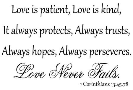 Love Is Patient Quote 17