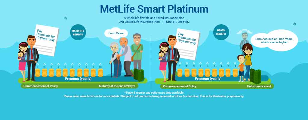 Metlife Whole Life Insurance Quotes 09