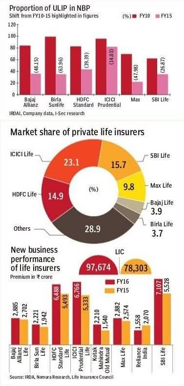 Prudential Life Insurance Quote 19