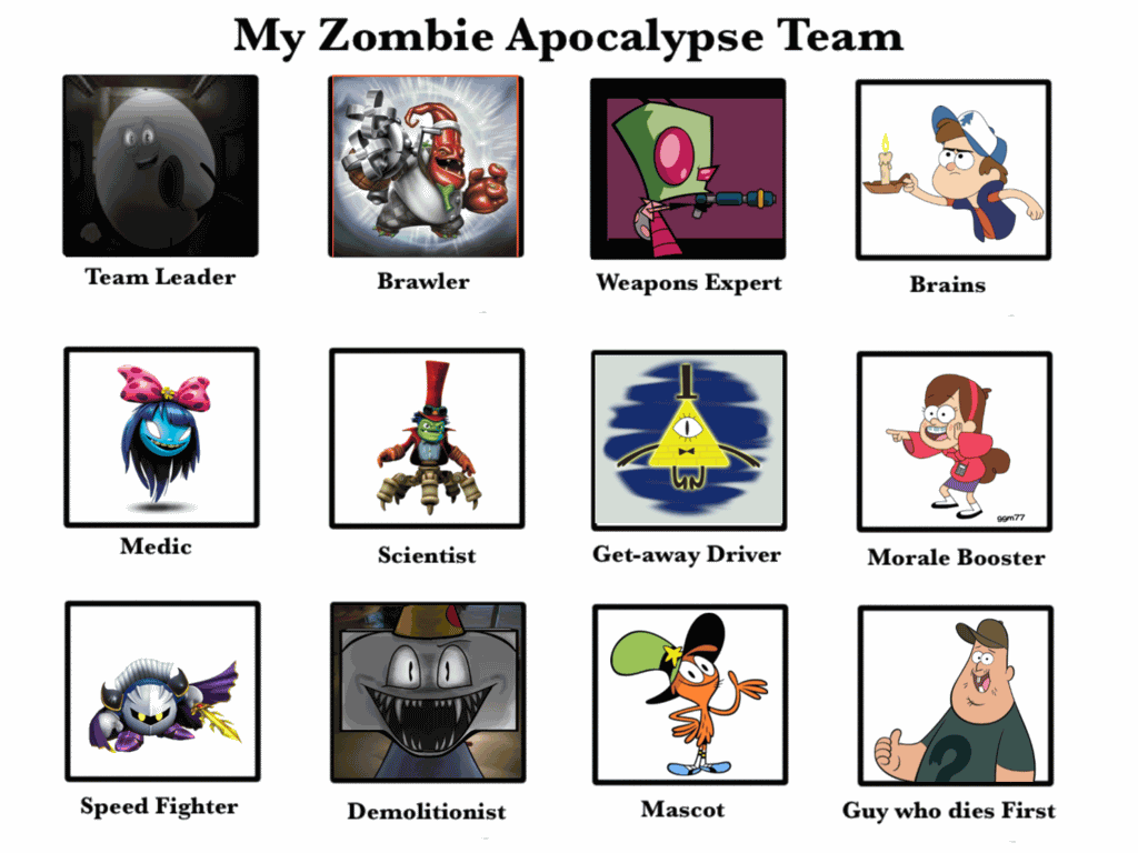 Zombie Apocalypse Team Meme Funny Joke 08