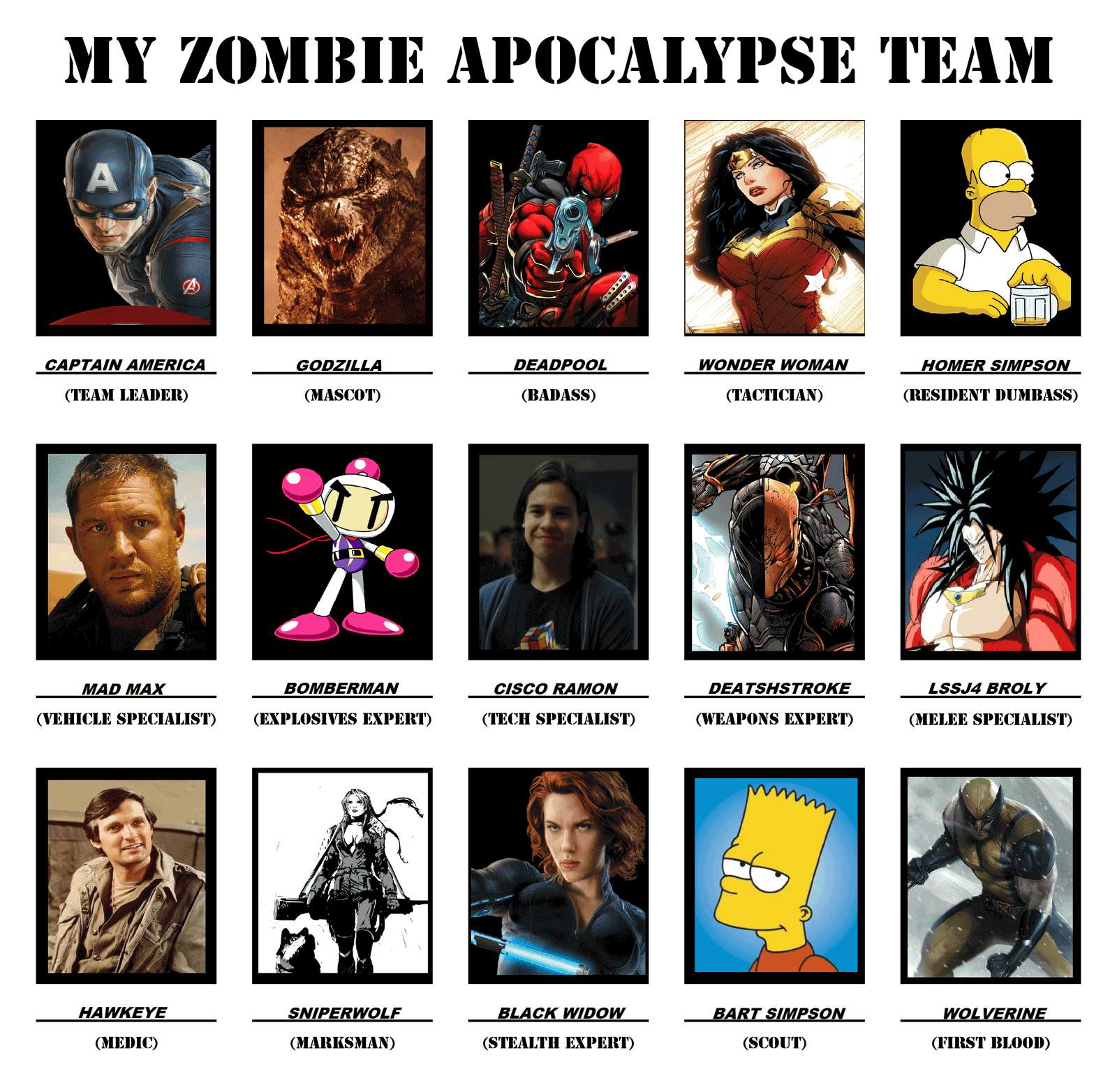 Zombie Apocalypse Team Meme Funny Joke 10