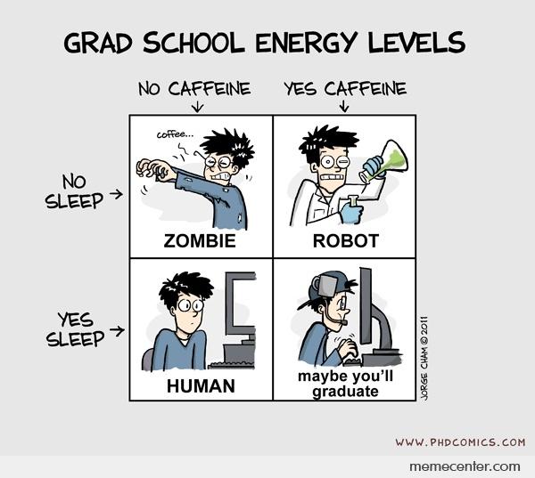 Grad School Quotes Meme Image 05