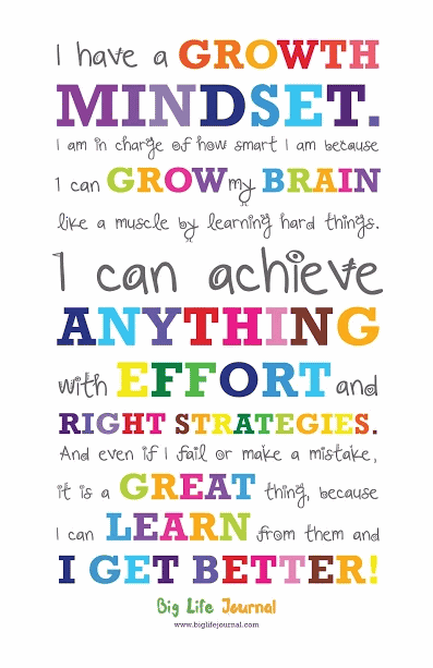 growth mindset quotes 16