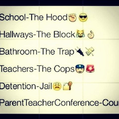 Hood Quotes And Sayings School The Hood Hallways