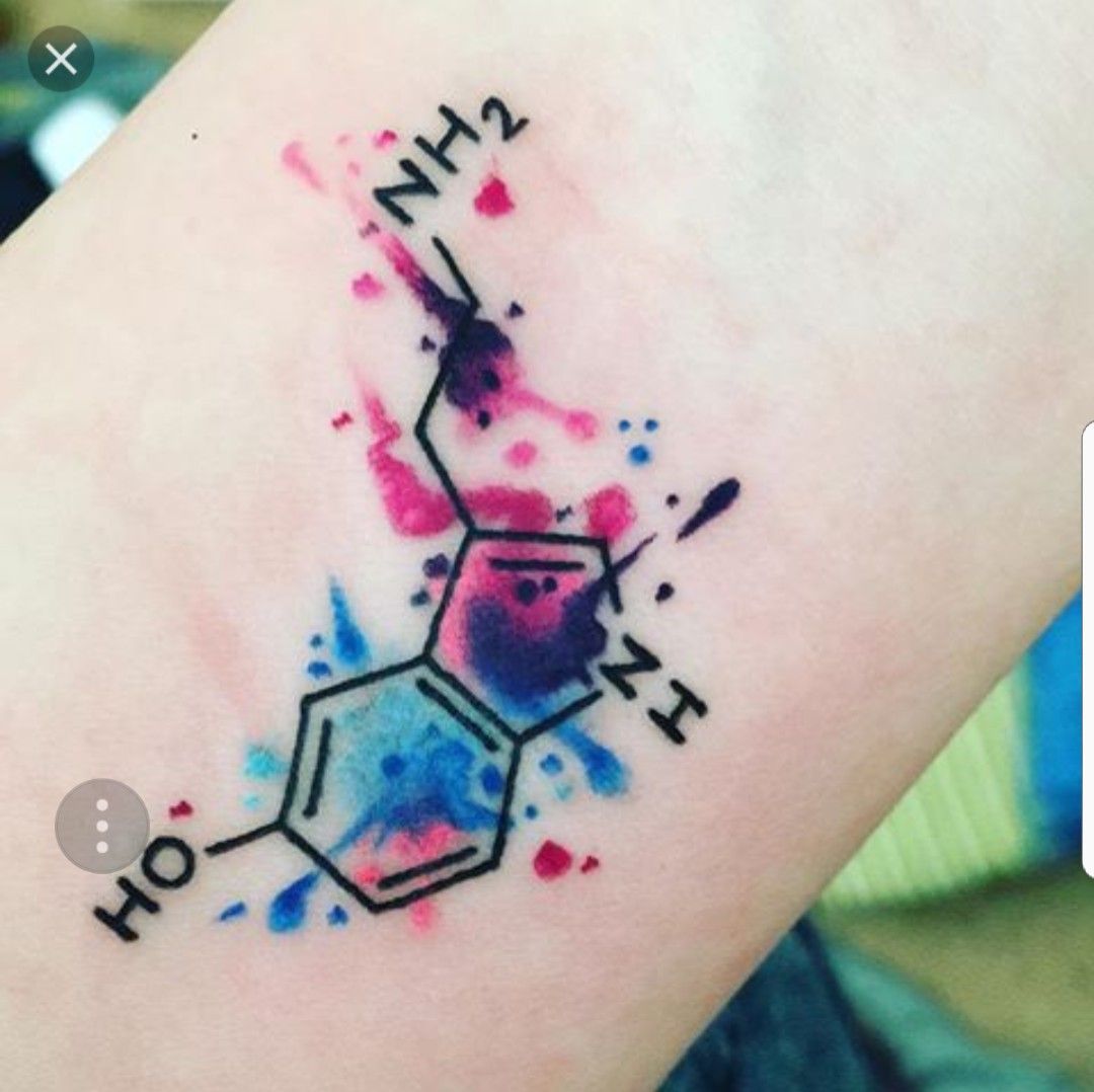 Nice Watercolored Bipolar Tattoo With Scientific Terms