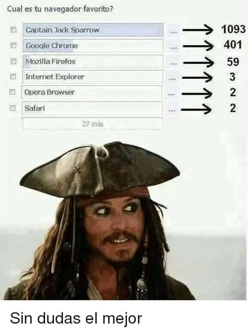 Sin Dudas El Mejor Captain Jack Sparrow Meme