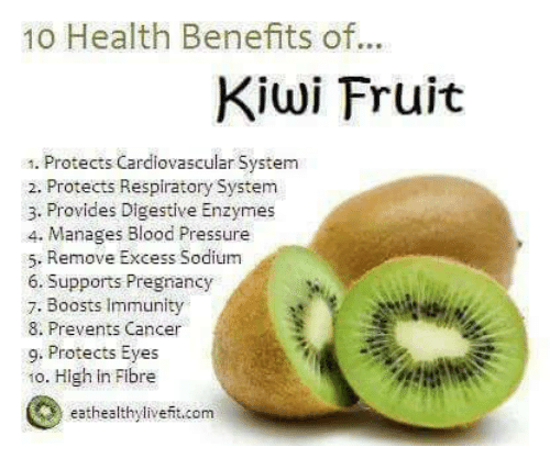 10 Health Benefits Of Kiwifruit Meme